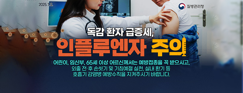 독감 환자 급증세!
인플루엔자 주의
어린이, 임산부, 65세 이상 어르신께서는 예방접종을 꼭 받으시고,
외출 전·후 손씻기 및 기침예절 실천, 실내 환기 등
호흡기 감염병 예방수칙을 지켜주시기 바랍니다.